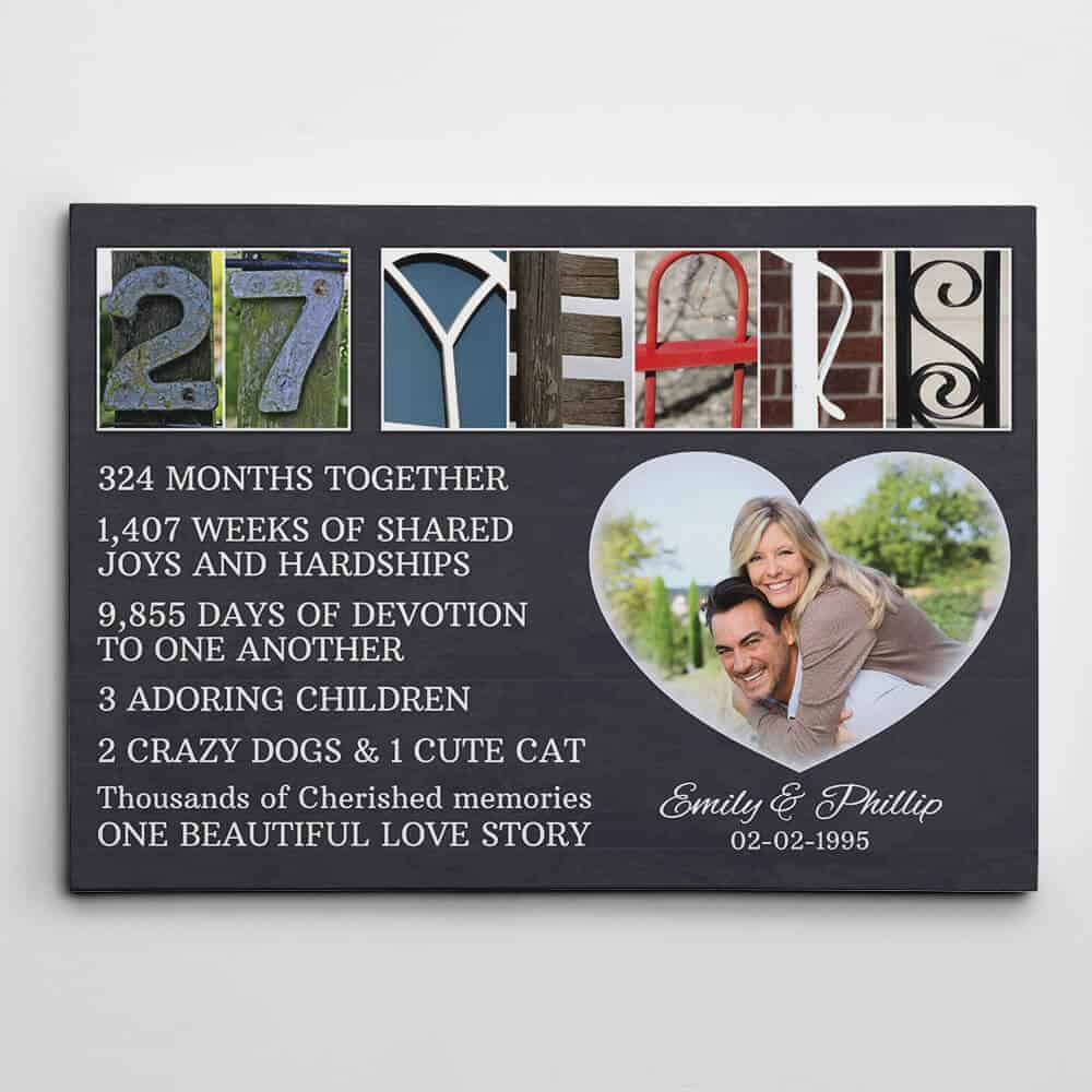 27th wedding anniversary wishes for parents